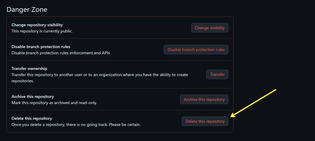 GitHub repository danger zone