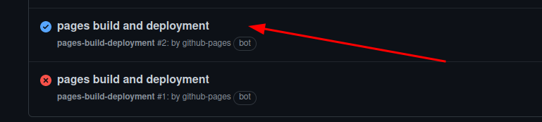 Github Actions List