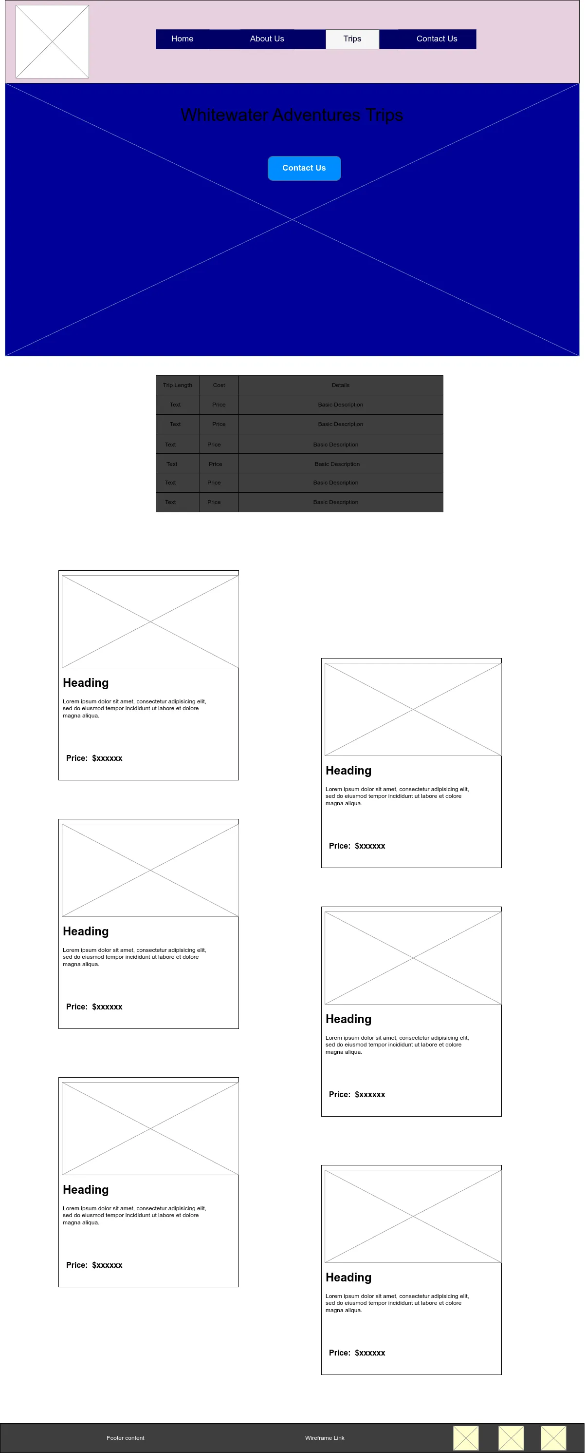 full size wireframe